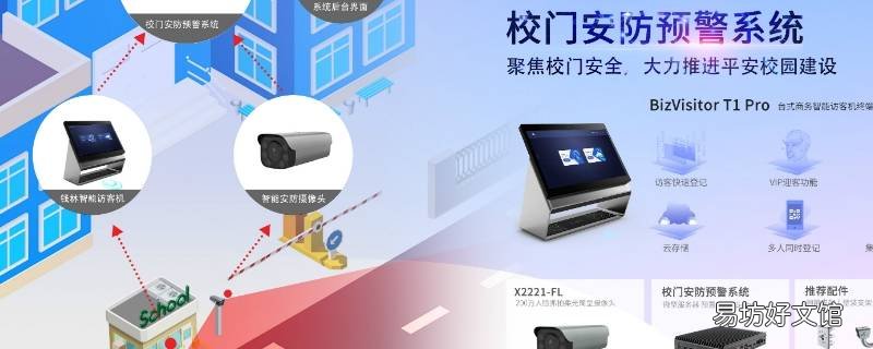 校园安防四个一指什么
