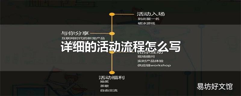 详细的活动流程怎么写