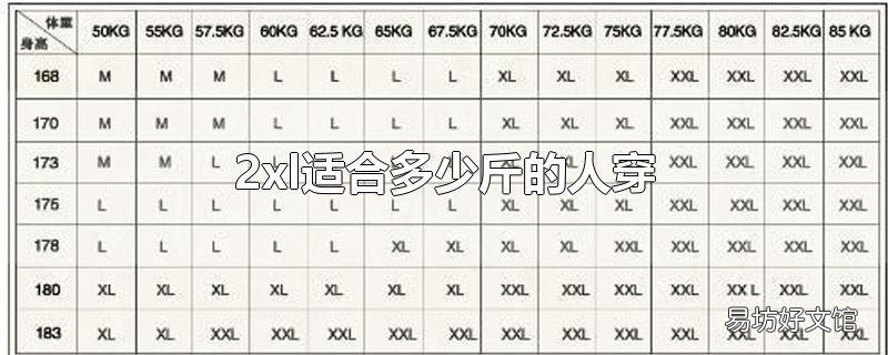 2xl适合多少斤的人穿