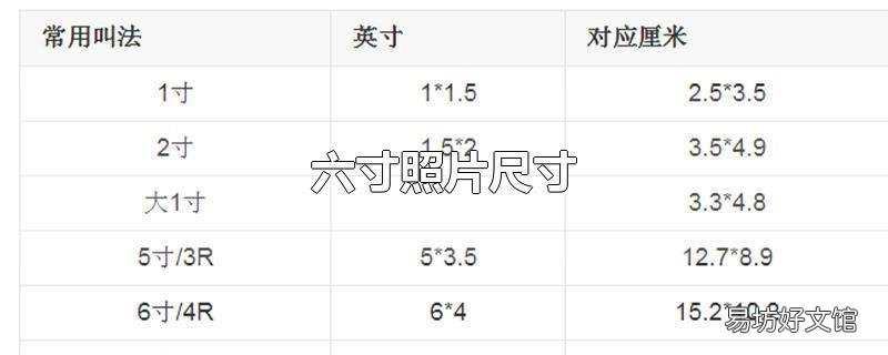 六寸照片尺寸