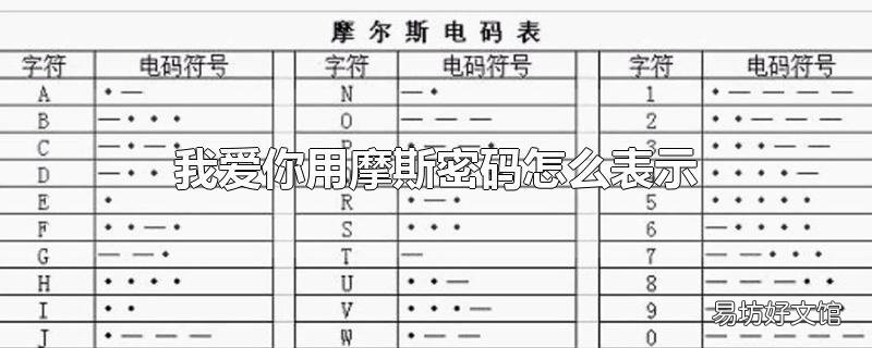 我爱你用摩斯密码怎么表示