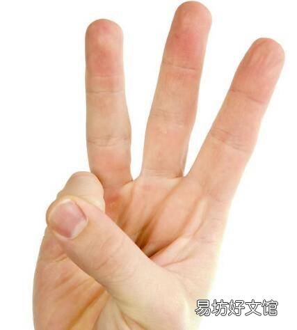 七用手指怎么表示