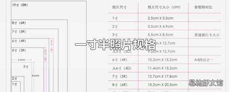 一寸半照片规格