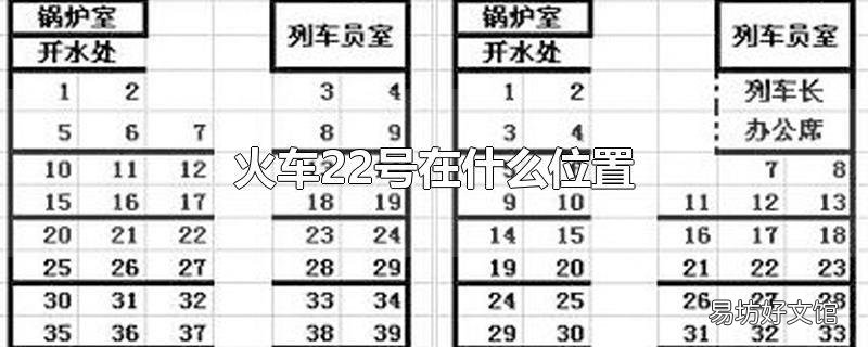 火车22号在什么位置