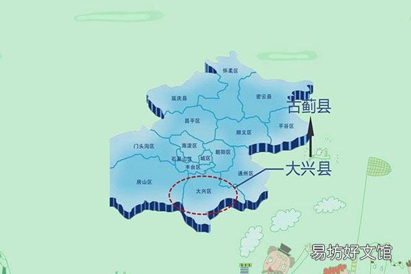 大兴区属于北京几环