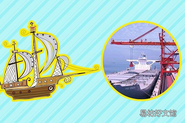 海上丝绸之路的起点城市是哪里