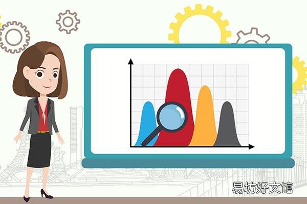 kpi是什么意思