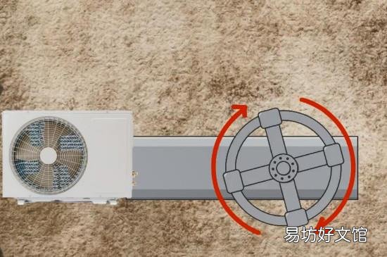 空调怎么拆装
