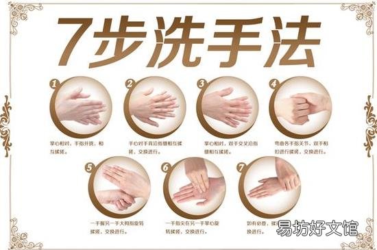 小学生洗手七步骤