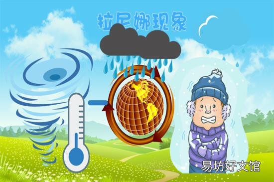 拉尼娜现象是什么意思