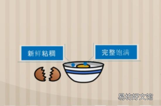 怎么挑选新鲜鸡蛋