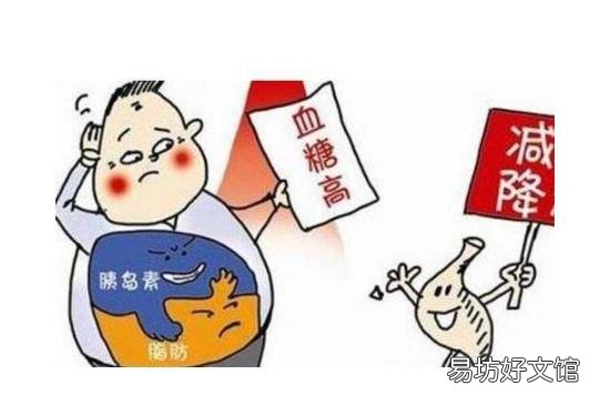 蓝莓的十大功效与作用