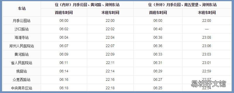 郑州地铁5号线时刻表