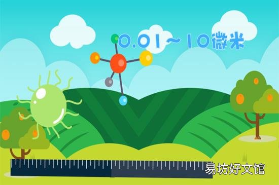 气溶胶传播是什么意思