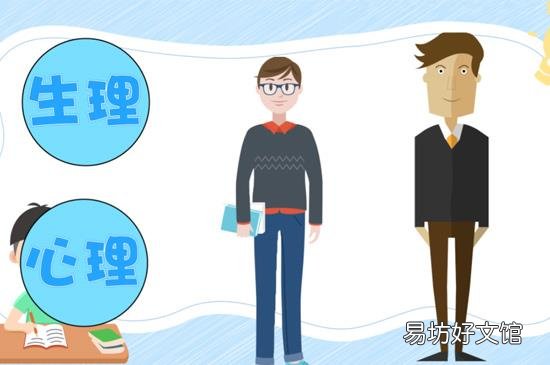 为什么会长智齿