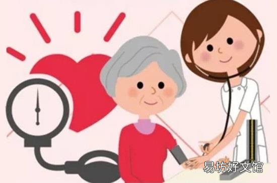 体重和血压对照表