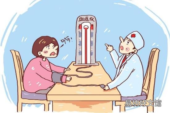 体重和血压对照表