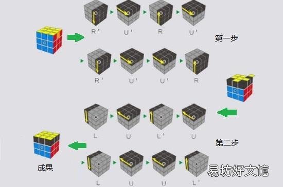 3阶魔方第三层详细教程