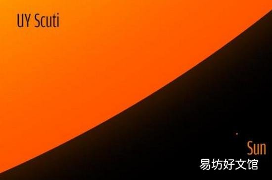盾牌座uy是太阳多少倍