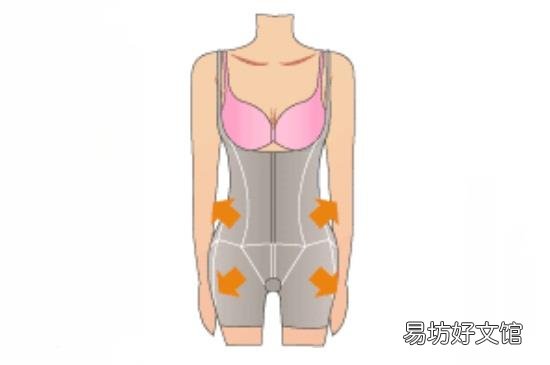 塑身衣穿法