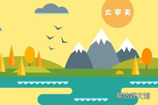 六界是哪六界