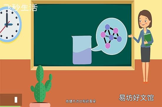 有机物和无机物的区别