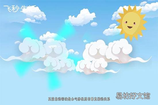 天空为什么是蓝色的