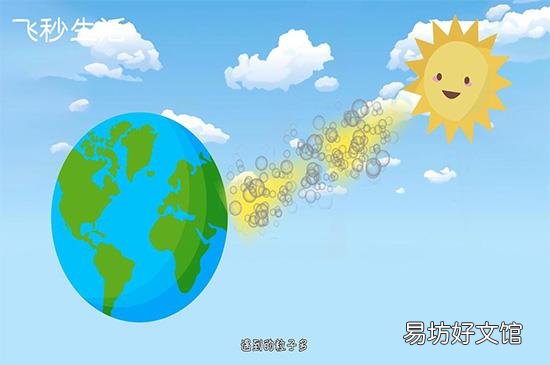 天空为什么是蓝色的