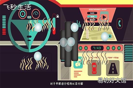 新车油漆味怎么消除