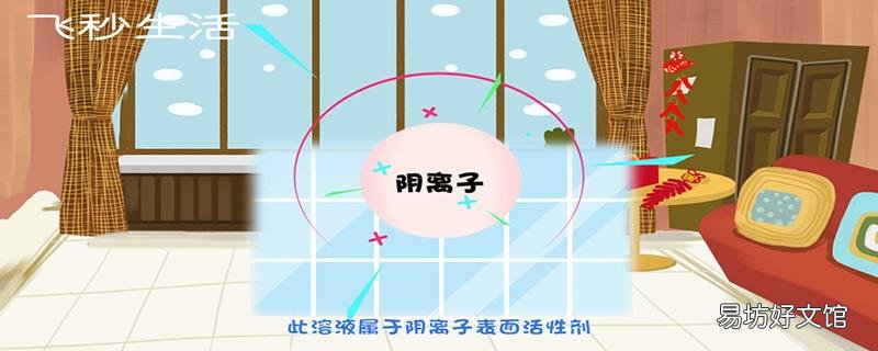 玻璃地面如何防滑