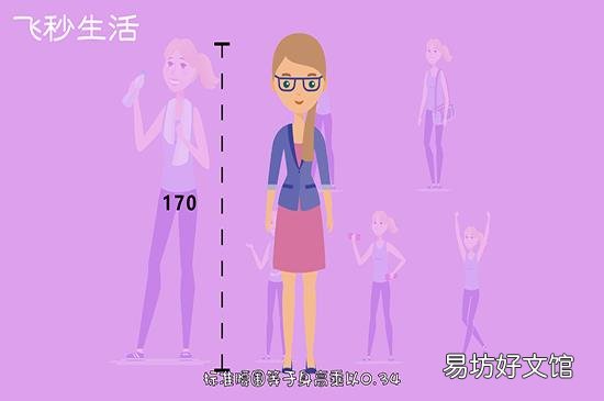 腰围换算方法