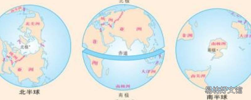 中纬度是多少度