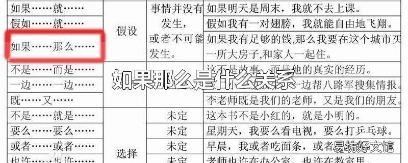 如果那么是什么关系