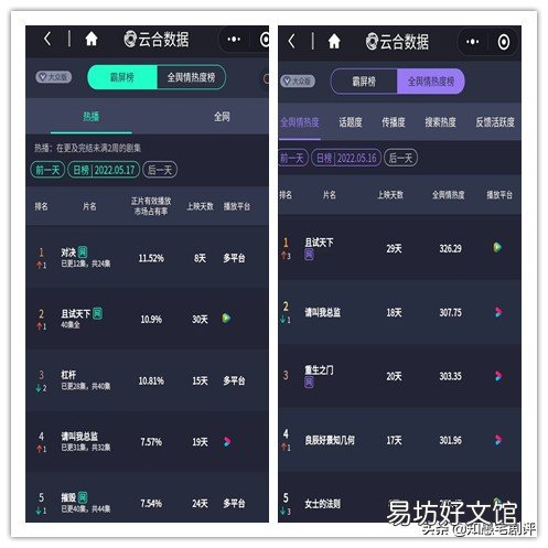 且试天下 谁能给我一个身份证