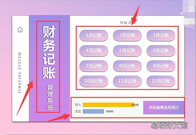 九大财务系统 会计系统