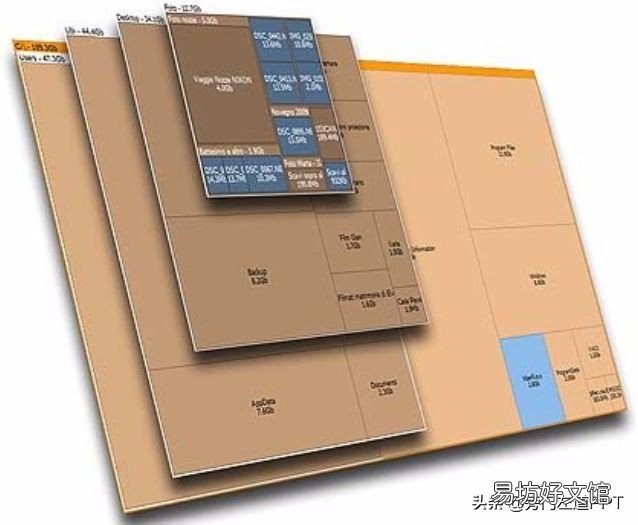 2个你没理由拒绝的电脑清理神器 注册表清理工具哪个好
