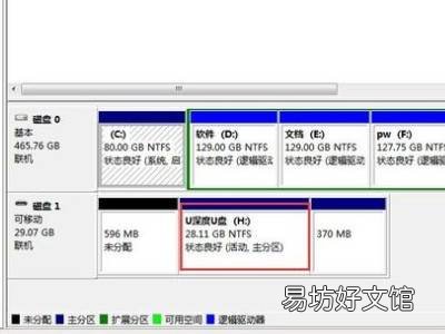 Windows无法完成格式化