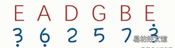 吉他如何从c调推出g调,初学吉他练c调还是g调