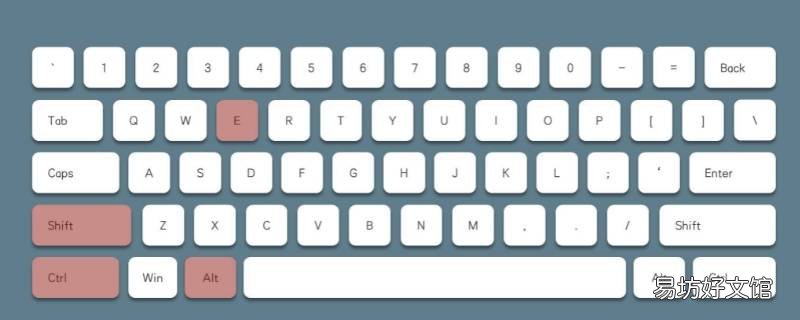 手机的ctrl键在哪里