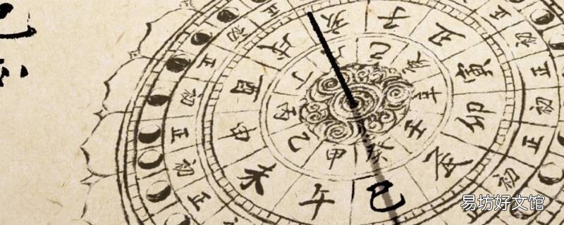 卯时是几点到几点的时间