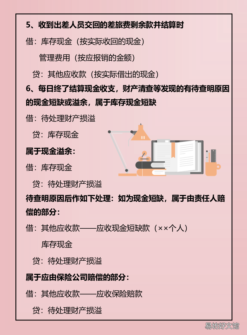 商業會計做賬不熟練 商業會計