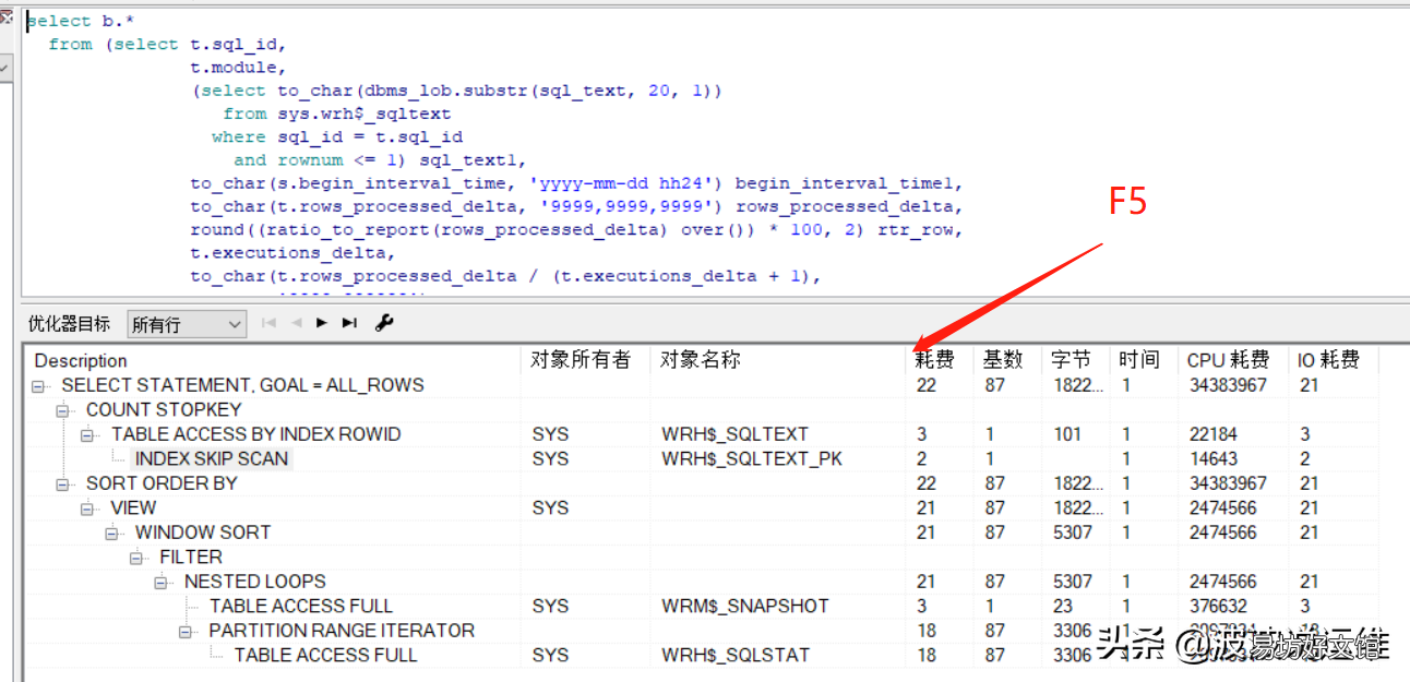 超實用的6個oracle plsql注冊碼永久