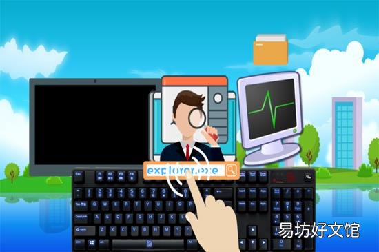 电脑开机后不显示桌面