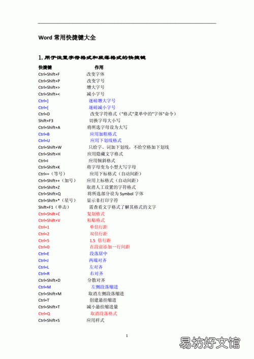 电脑中有哪些快捷键