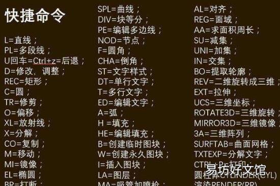 常用CAD快捷键