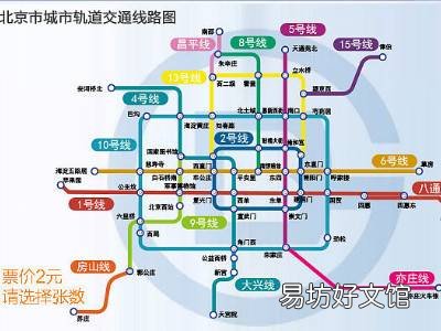 地铁自动售票机可以微信支付吗