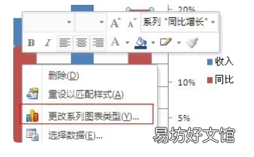 excel次坐标轴怎么添加