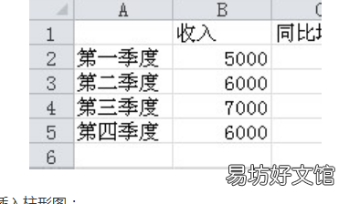 excel次坐标轴怎么添加