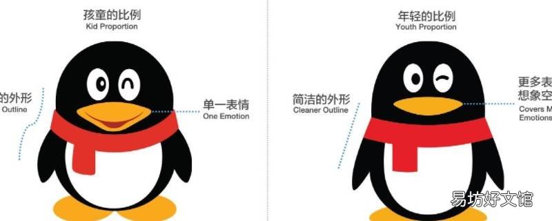 QQ如何查看自己的礼物墙
