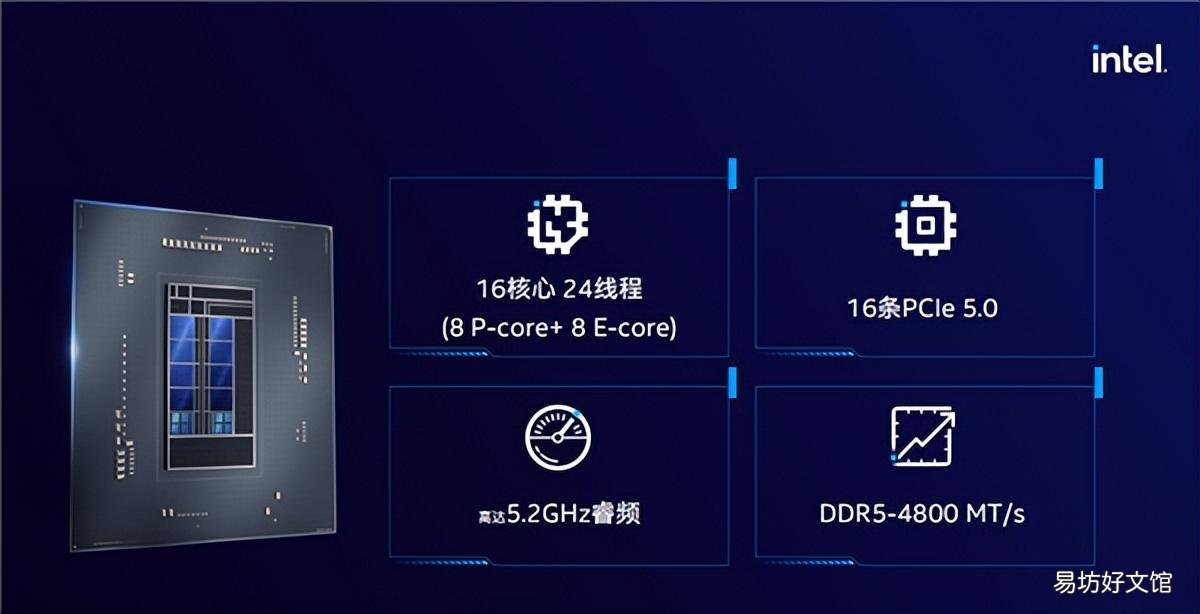 锐龙版和酷睿版的区别